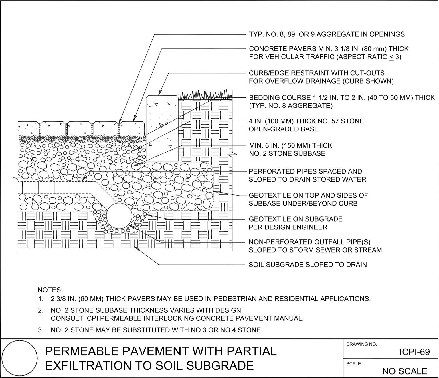 IPIC_permeable_paving_180925 - Paver Connection